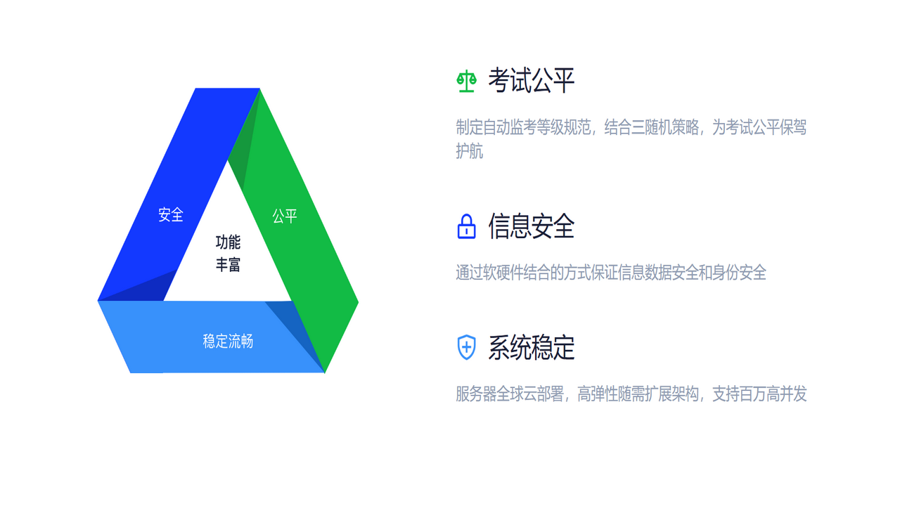 图片[2]-云考AI  1.7.3-外行下载站