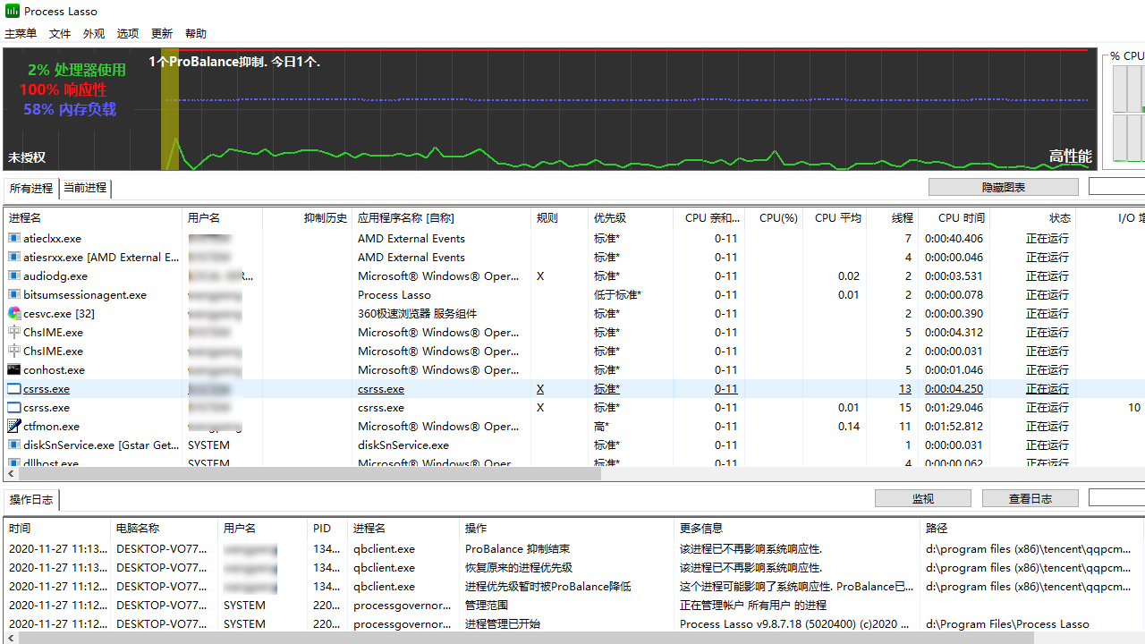 ProcessLasso 15.0.3.22-外行下载站