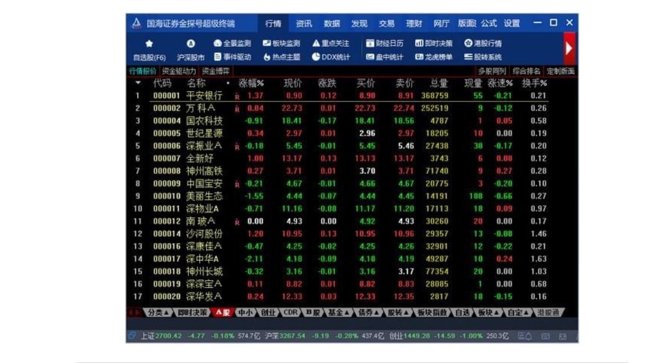 图片[3]-国海证券金探号超级终端 7.32-外行下载站