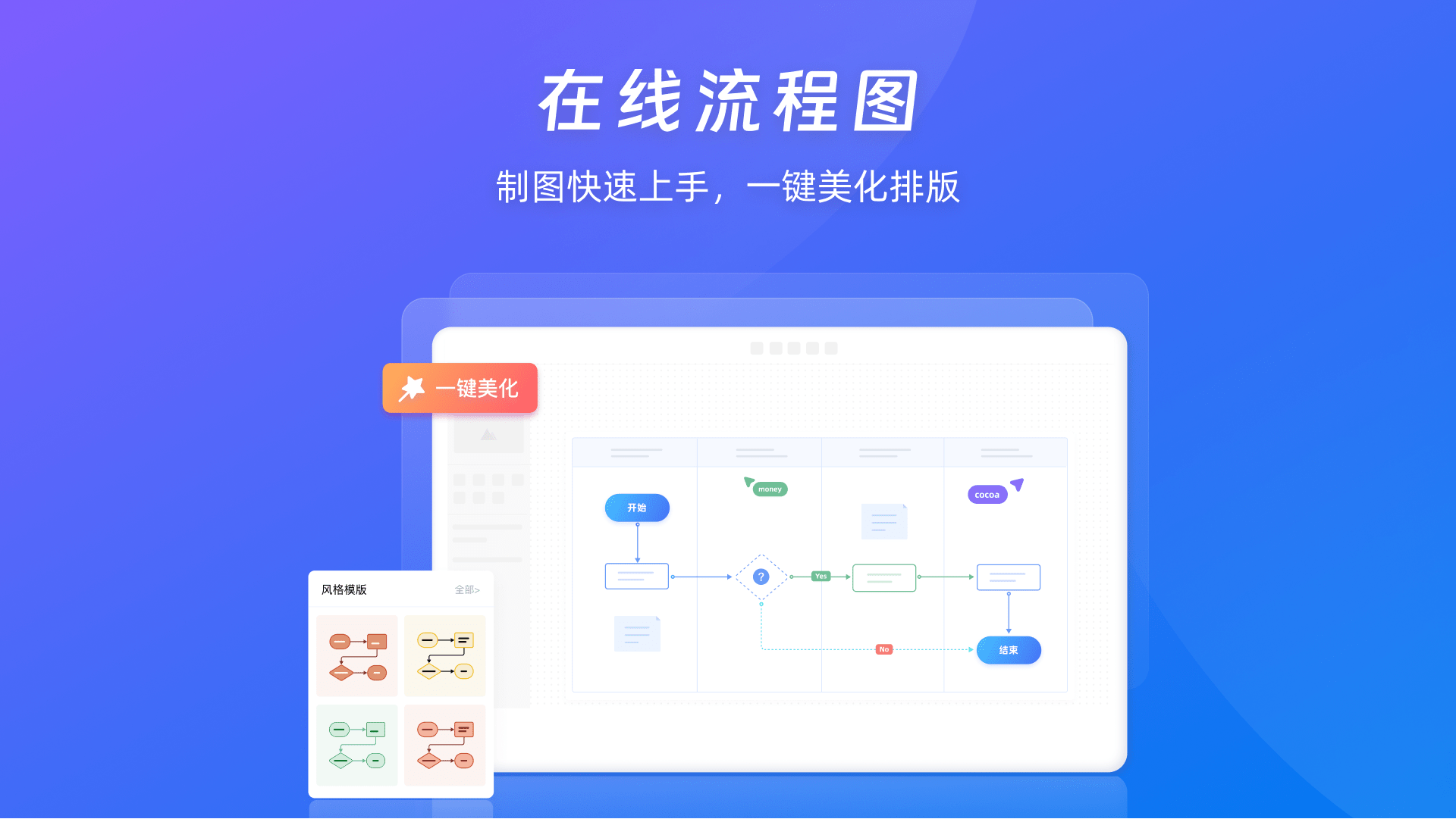 图片[3]-思维导图流程图ProcessOn 5.9.1.0-外行下载站