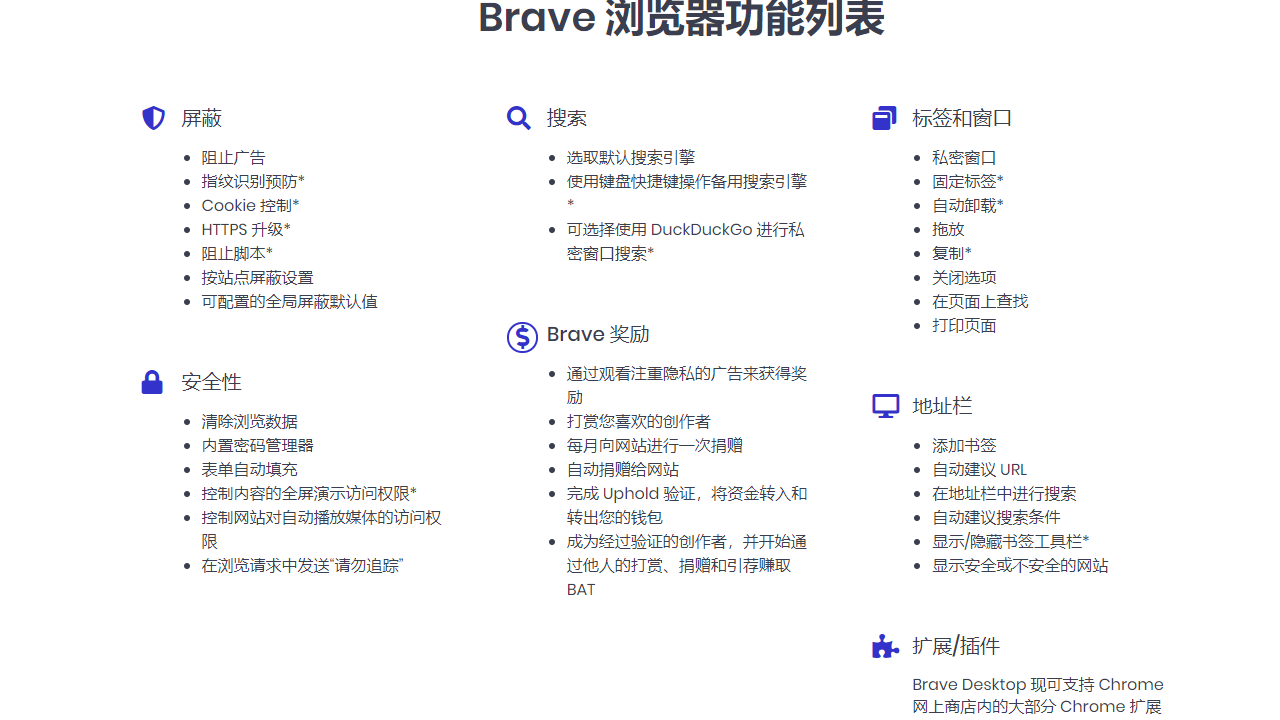 图片[4]-Brave 90.1.24.85-外行下载站