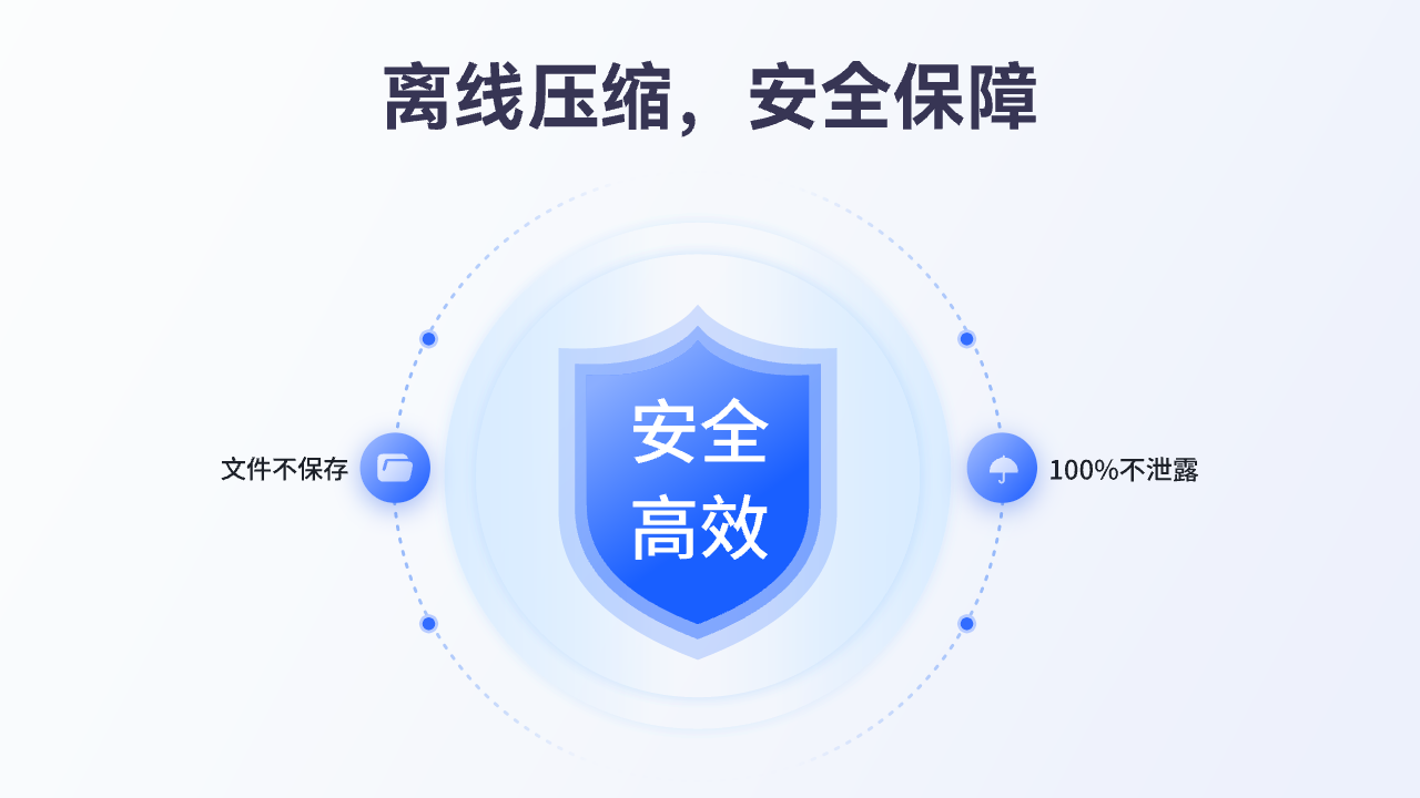 图片[4]-秒会压缩大师 1.3.0.0-外行下载站