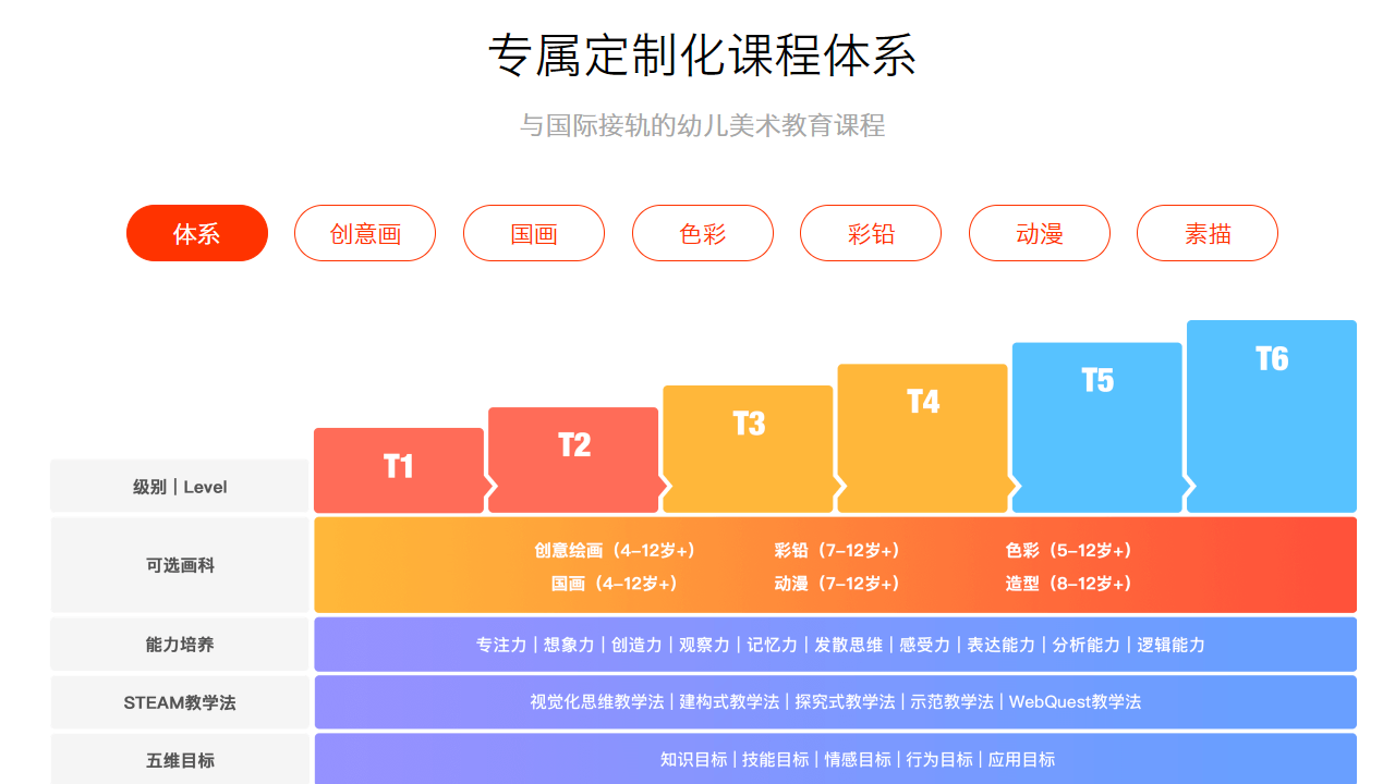 图片[3]-美术宝1对1 1.00.013-外行下载站