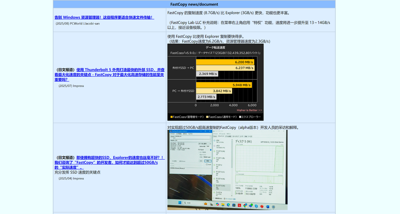 图片[2]-FastCopy 5.11.1-外行下载站