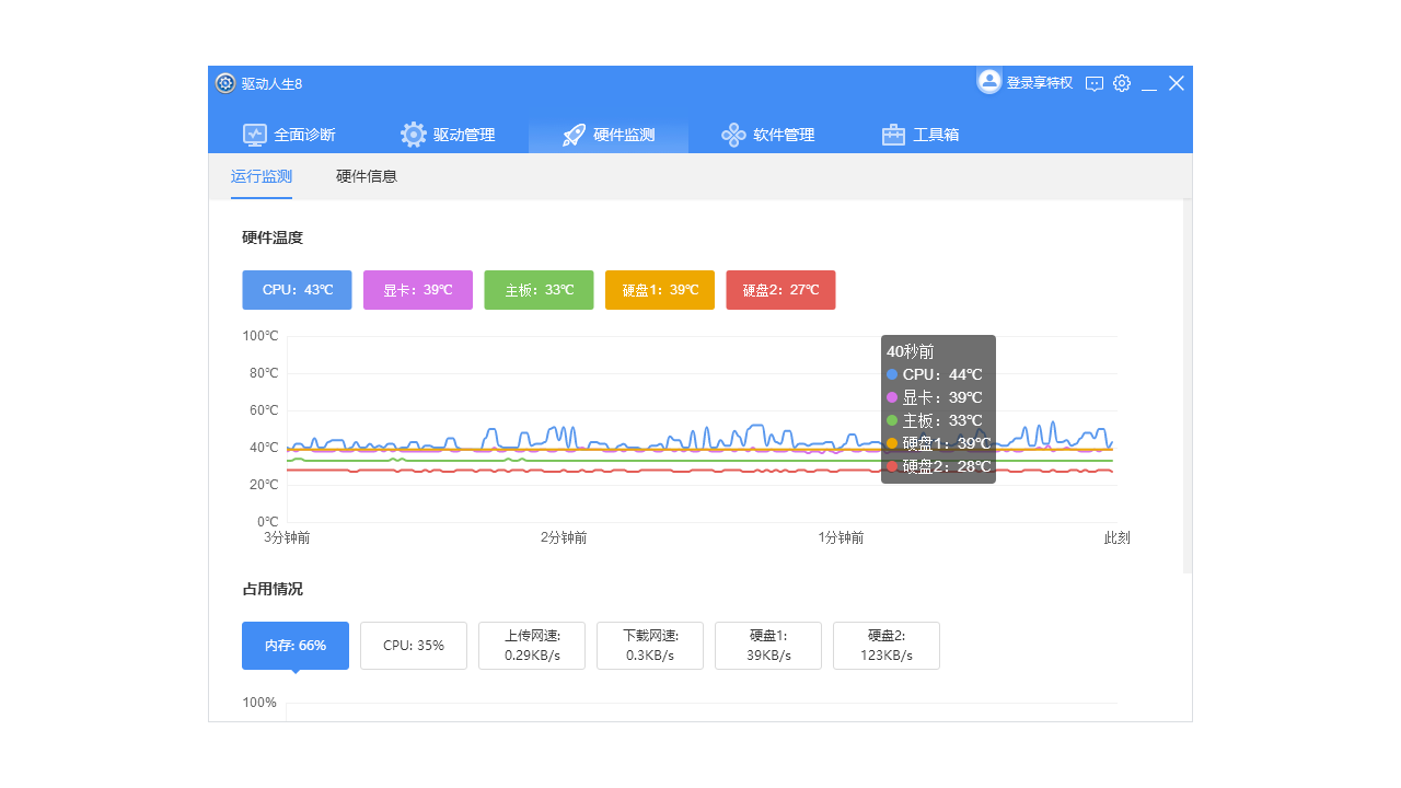 图片[2]-驱动人生 网卡版 8.16.57.116-外行下载站