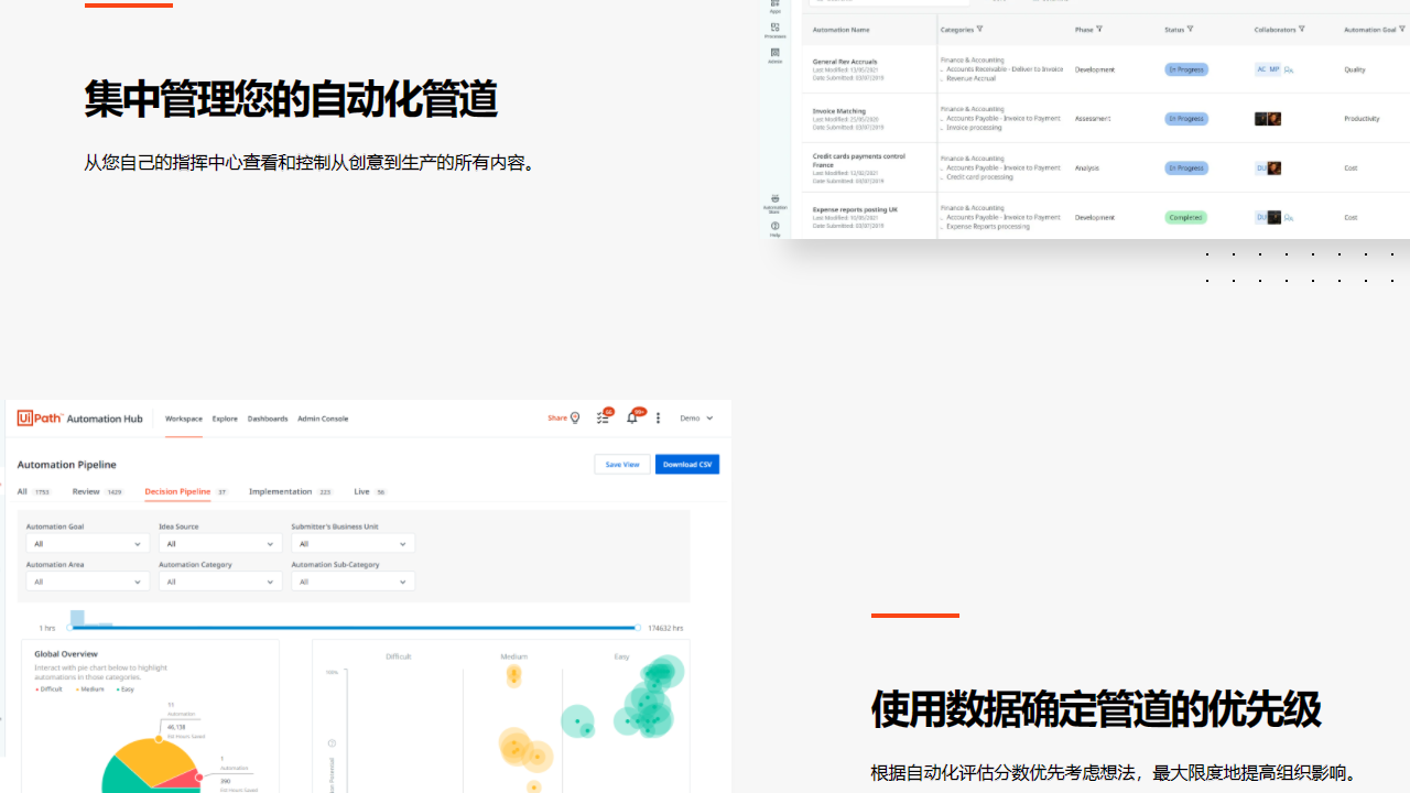 图片[4]-UiPath Studio 23.2.0.0-外行下载站