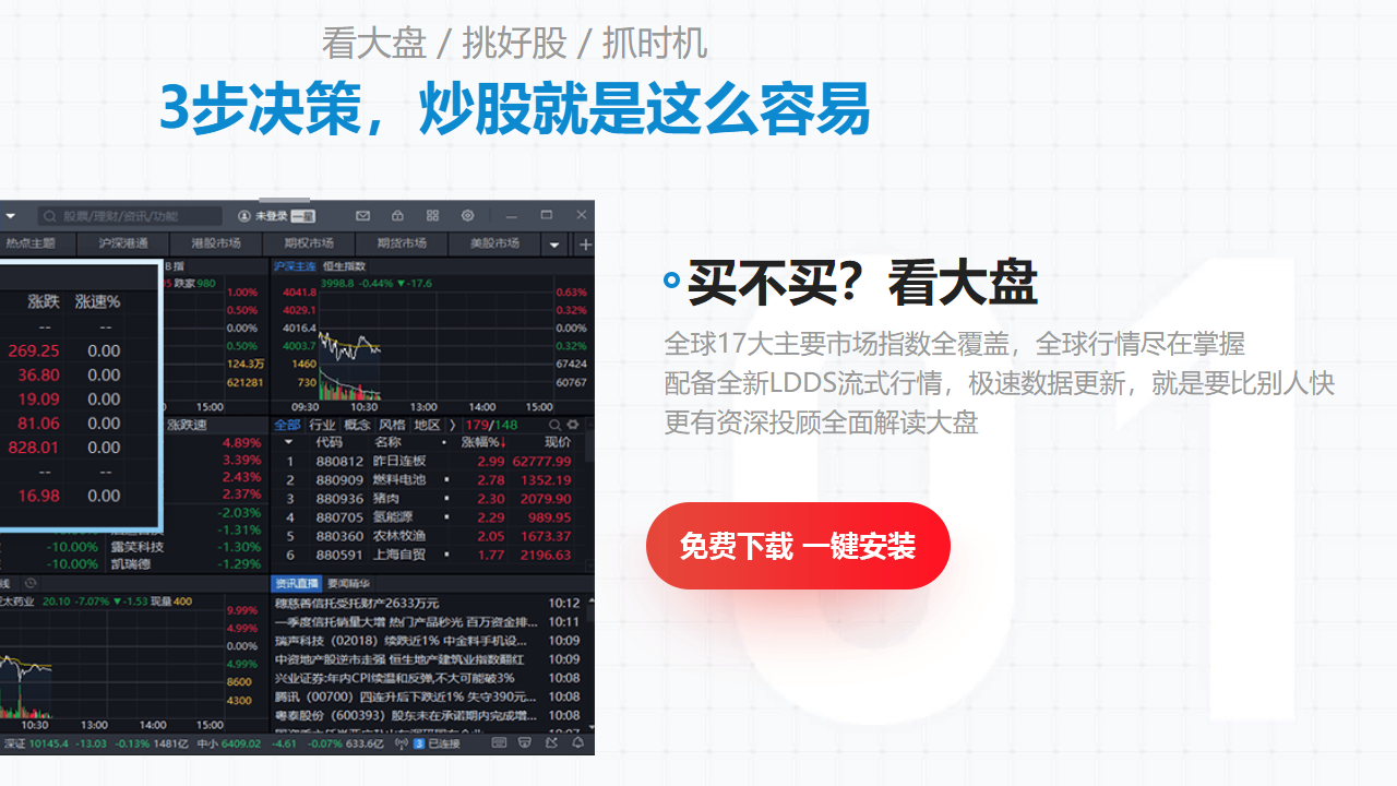 图片[2]-国泰君安证券富易 4.07.4.0723-外行下载站