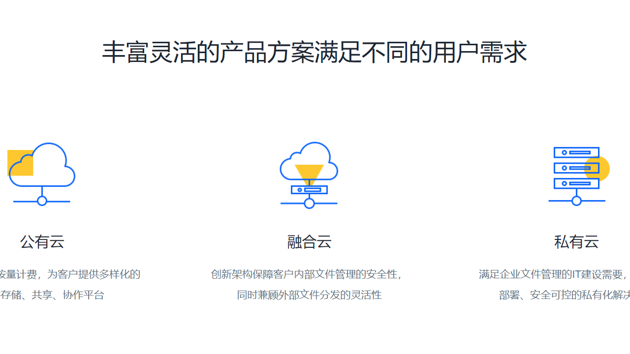 图片[3]-Filez 企业网盘 9.9.6.0-外行下载站