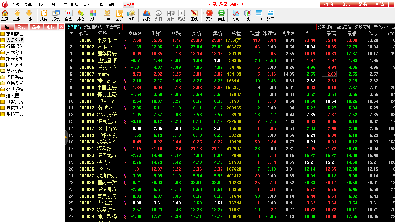 图片[3]-国联证券合一版 6.93-外行下载站