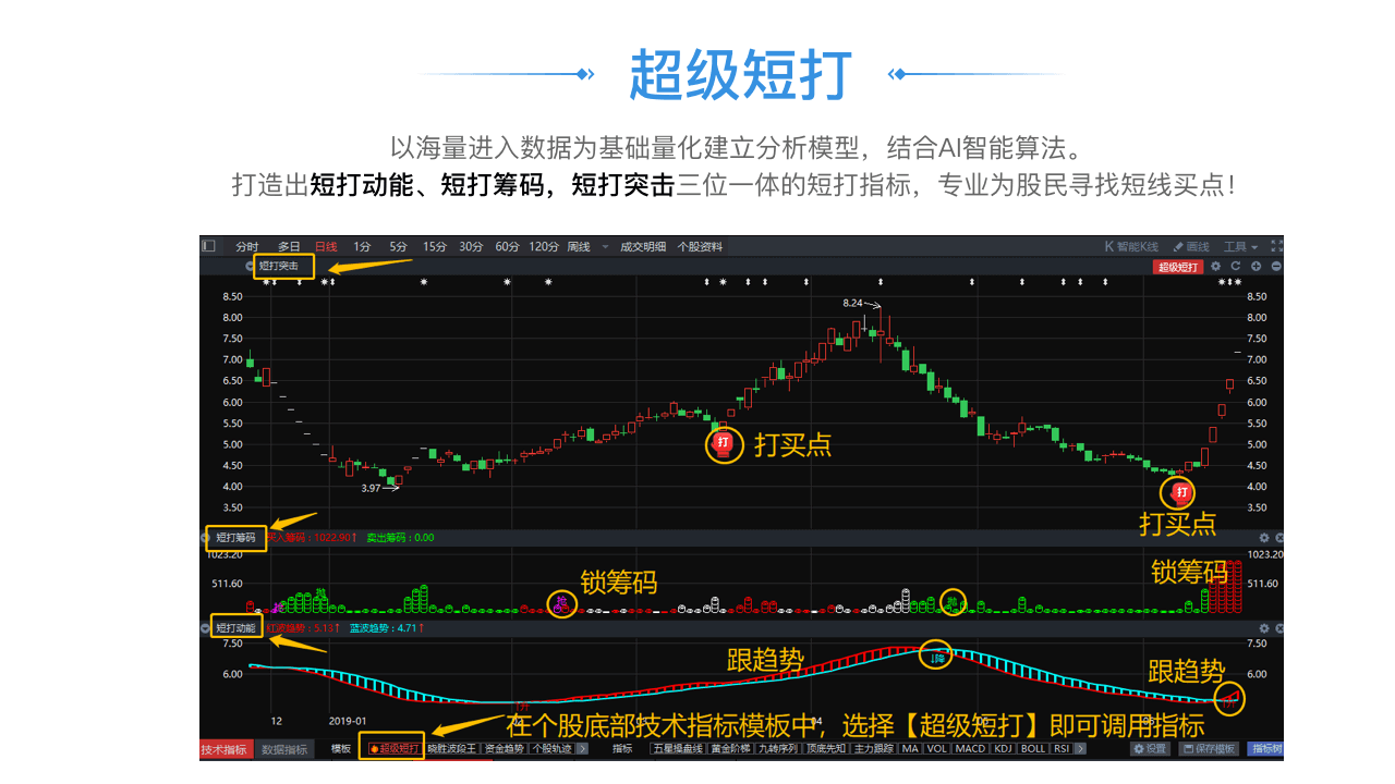 图片[3]-涨贝股票 6.0.1.2433-外行下载站