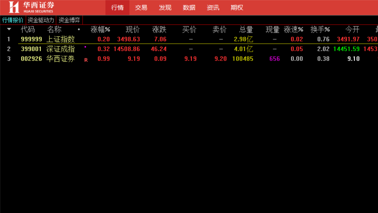 图片[3]-华彩人生牛金岁月 8.26-外行下载站
