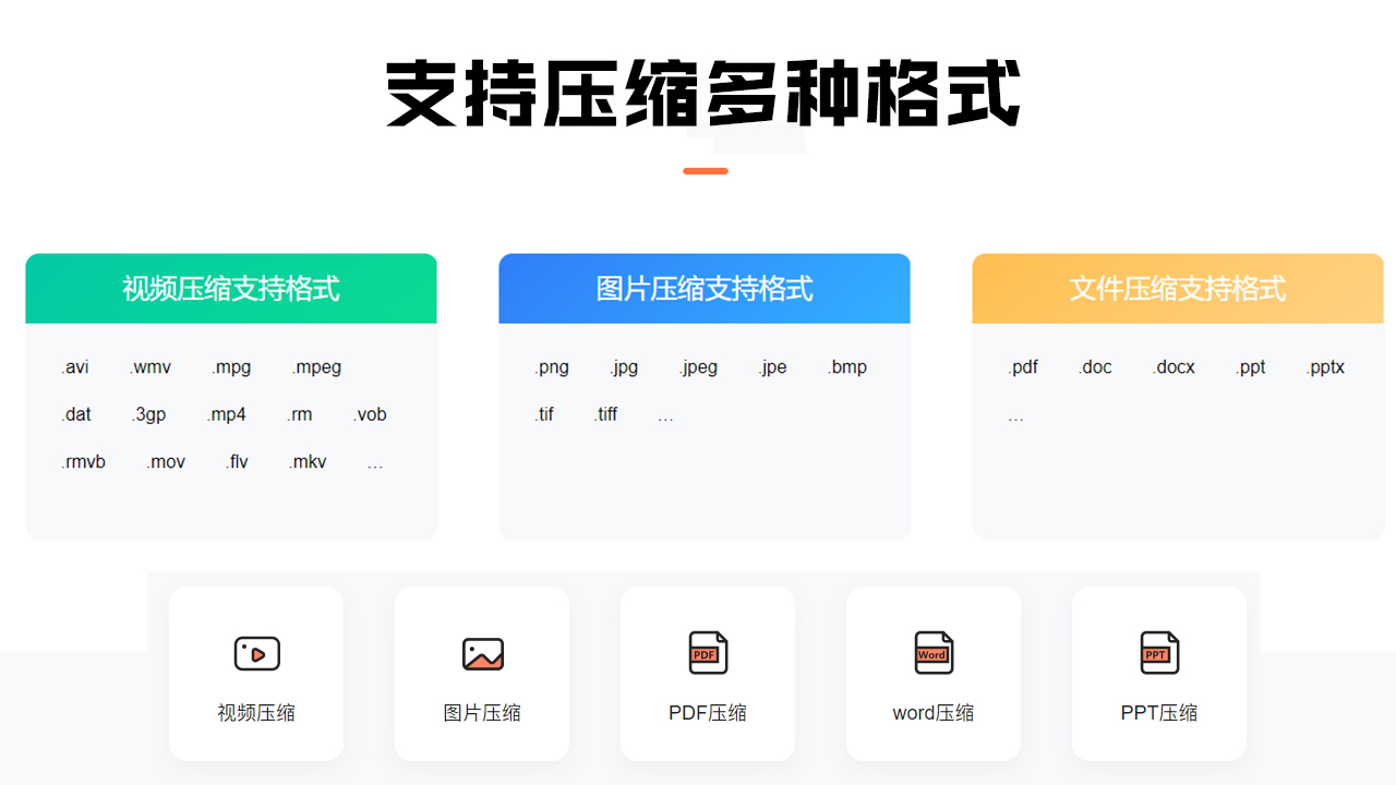 图片[4]-嗨格式压缩大师 1.1.196.688-外行下载站