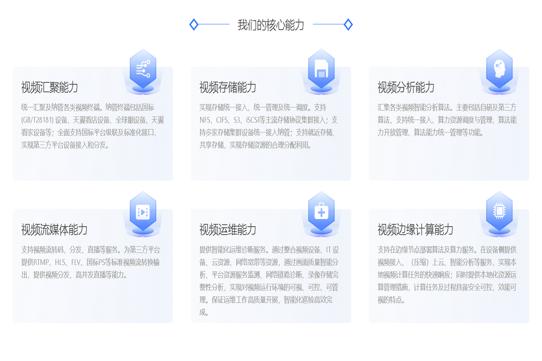 图片[2]-天翼看店客户端 2.2.5-外行下载站
