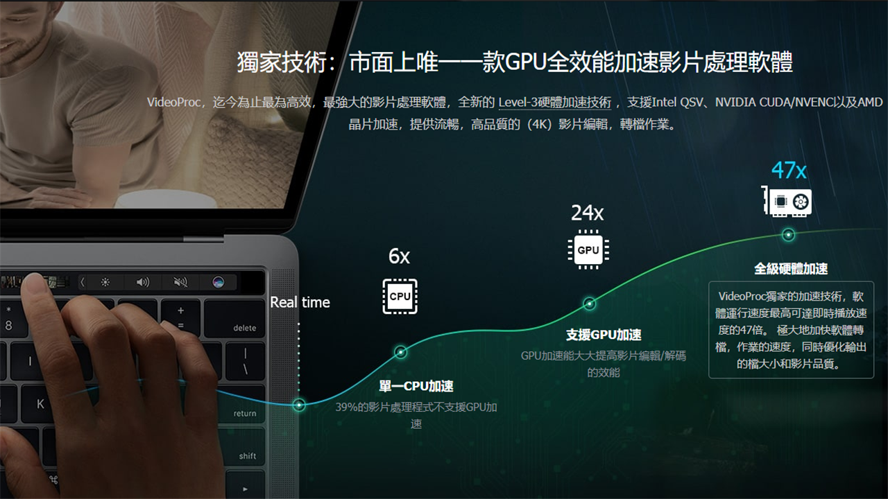 图片[5]-VideoProc 3.6-外行下载站