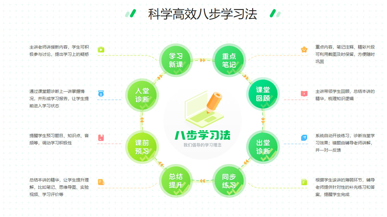 图片[3]-星火网校 1.1.26-外行下载站
