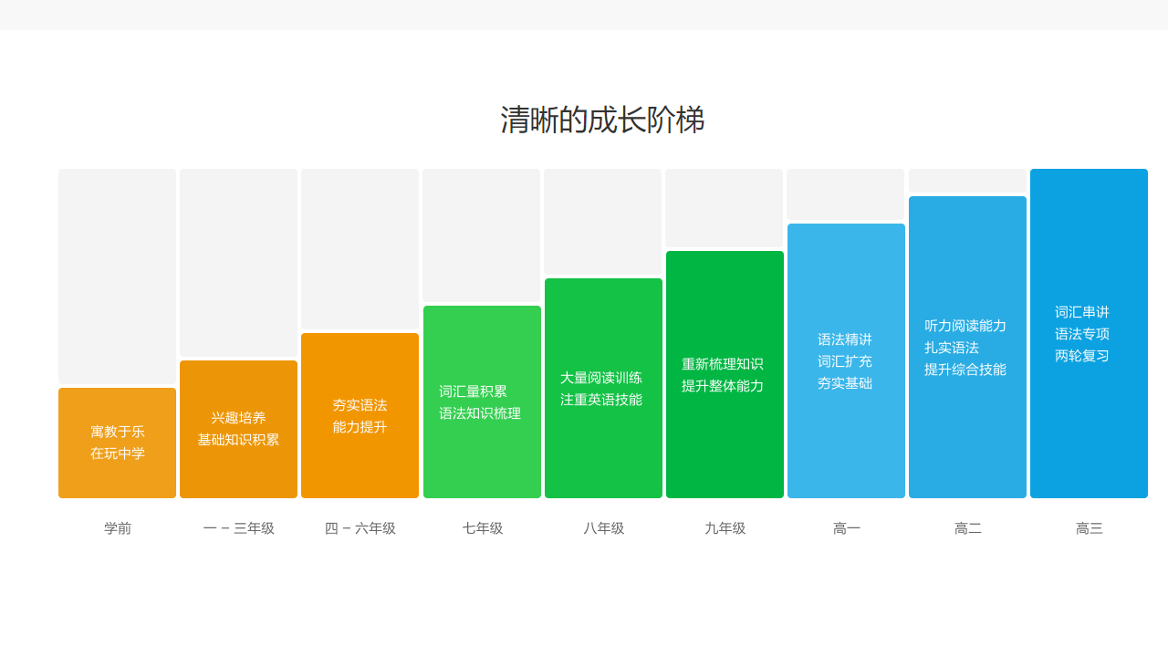图片[4]-爱学习在线课 5.3.0-外行下载站
