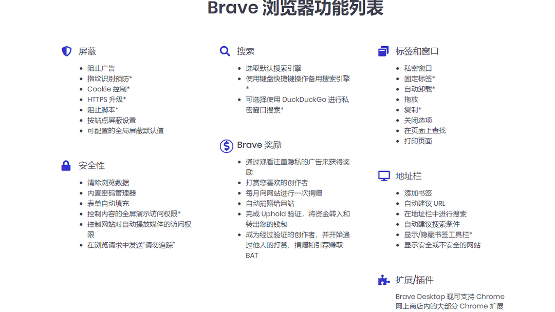 图片[4]-Brave 127.1.68.131-外行下载站