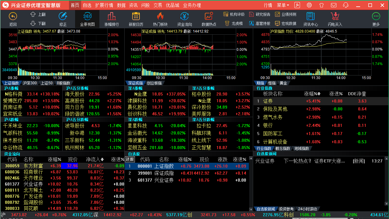 图片[4]-兴业证券优理宝智慧版 8.70.50.234-外行下载站