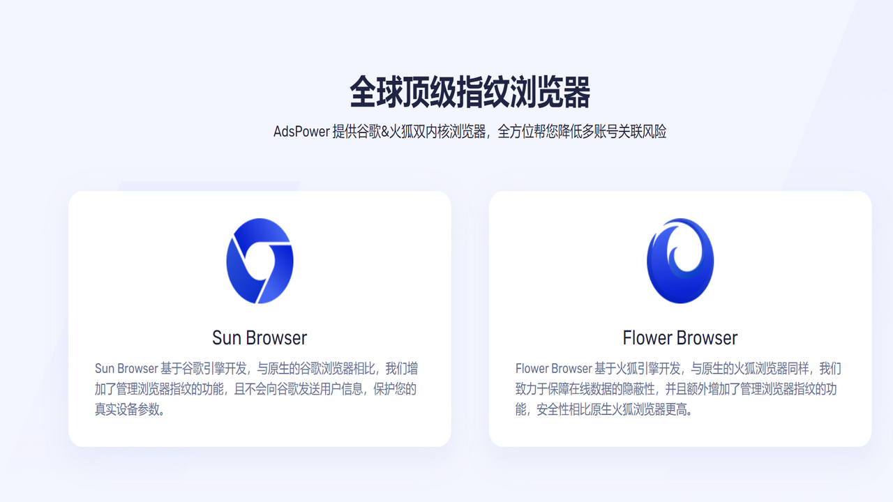 图片[3]-AdsPower Browser 7.7.18-外行下载站