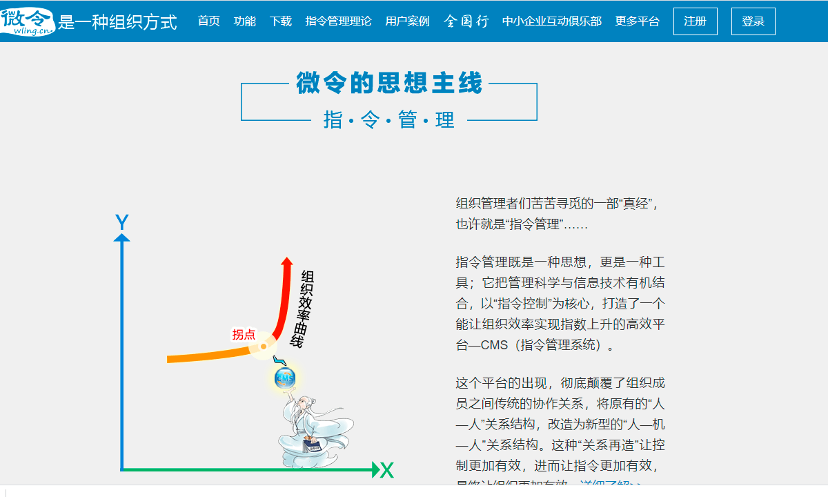 图片[2]-微令 1.0-外行下载站