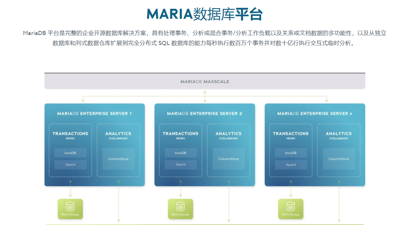 图片[2]-MariaDB 10.6.3.0-外行下载站