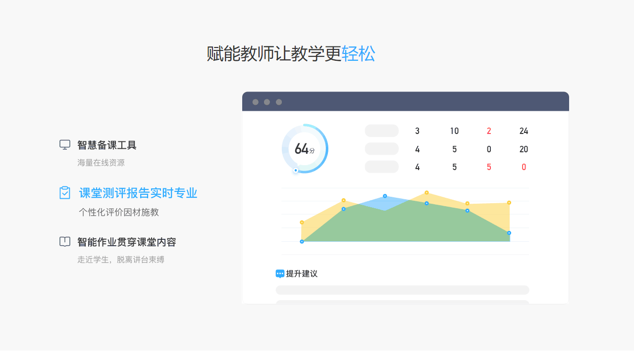 图片[2]-米乐课堂MileClass 2.0.4-外行下载站