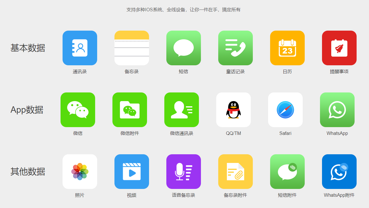 图片[4]-比特苹果恢复大师 7.0.7.0-外行下载站