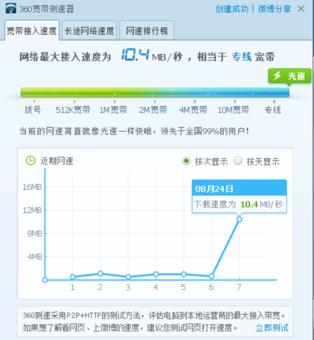 图片[3]-网络测速 5.0.0.0-外行下载站