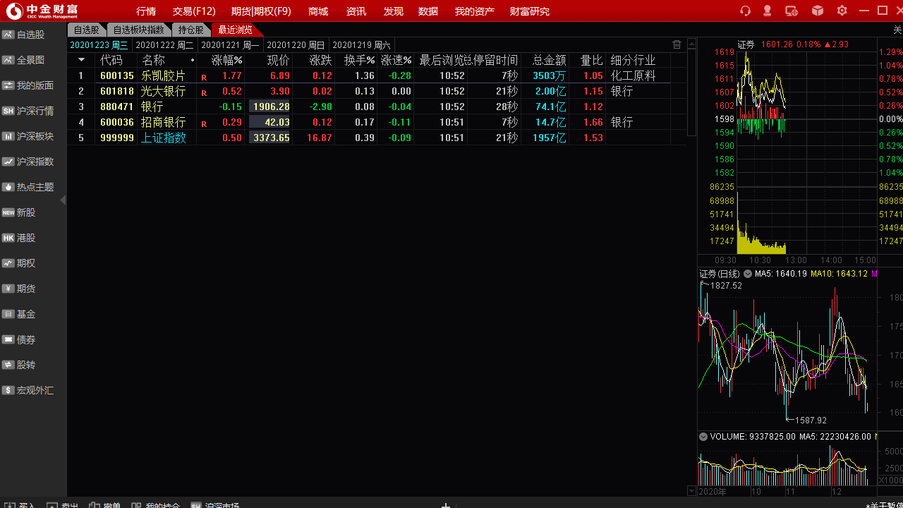 图片[3]-中金财富 9.17-外行下载站