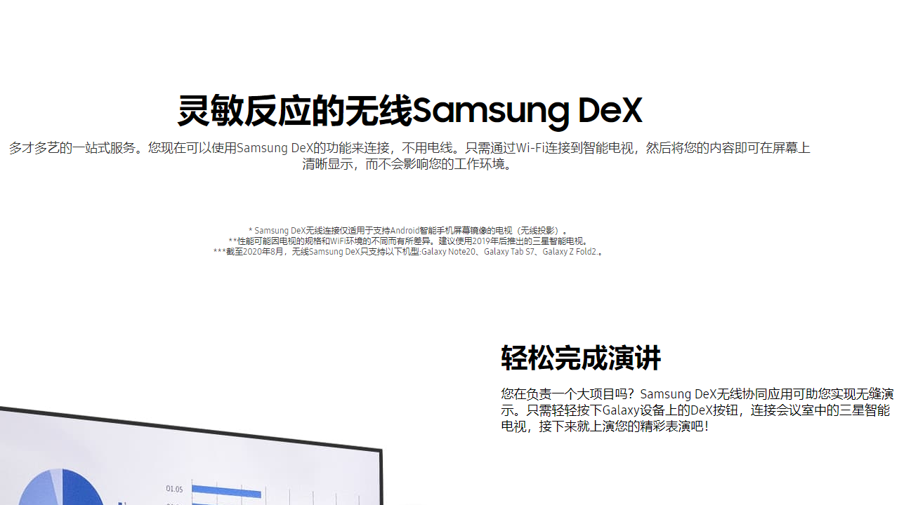 图片[2]-Samsung DeX 2.4.1.27-外行下载站