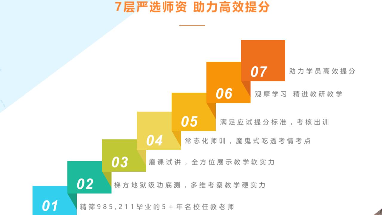 图片[2]-梯方在线-学生端 9.3.0-外行下载站