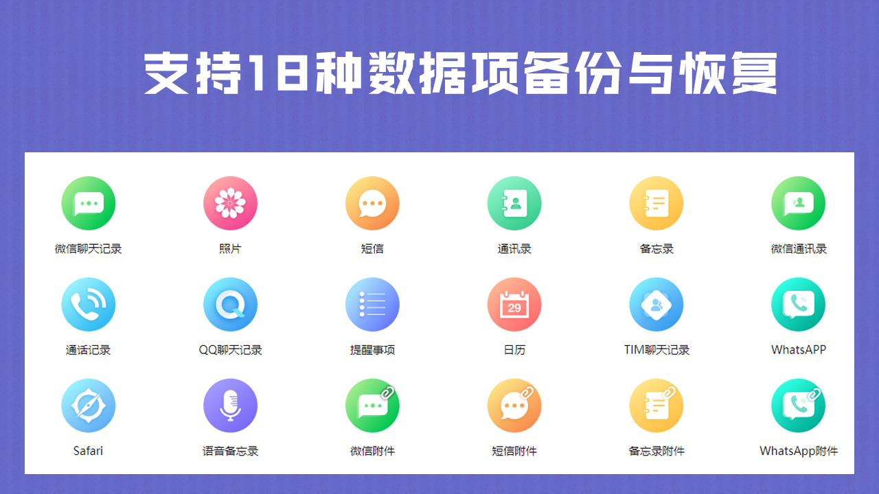 图片[2]-苹果恢复大师 3.8.78.3327-外行下载站