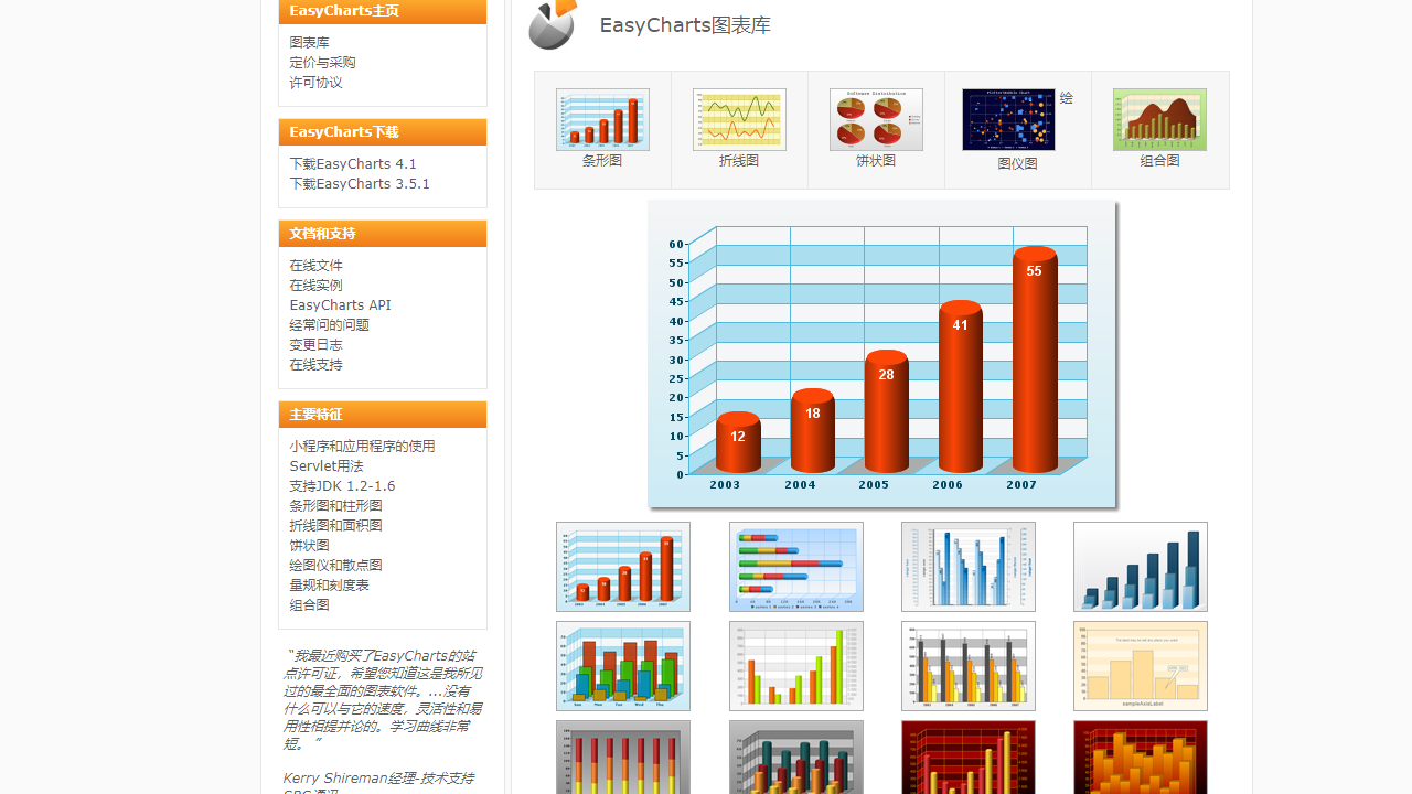 图片[2]-EasyCharts-Java图表和图形 4.1-外行下载站