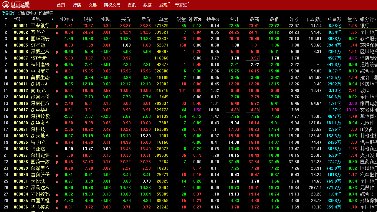 图片[3]-汇通启富 6.83-外行下载站