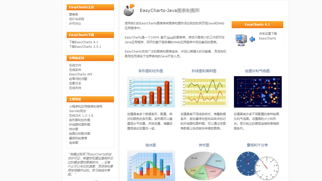 EasyCharts-Java图表和图形 4.1-外行下载站