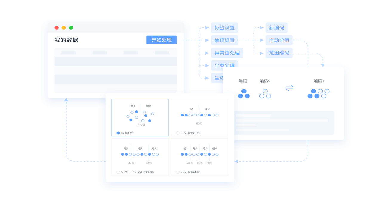 图片[3]-SPSSPRO 0.1.0.1168-外行下载站