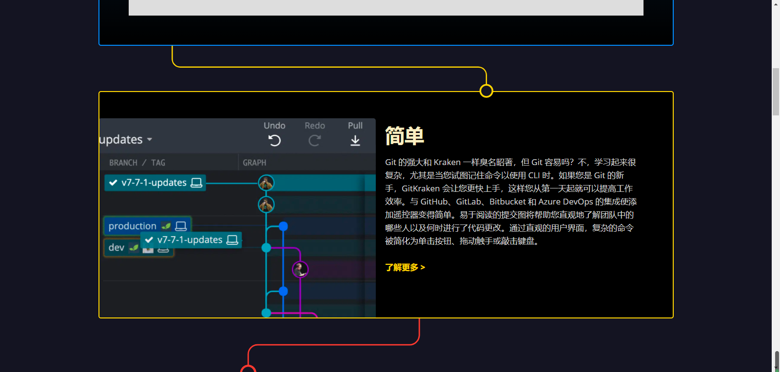 图片[4]-gitkraken 9.6.0-外行下载站