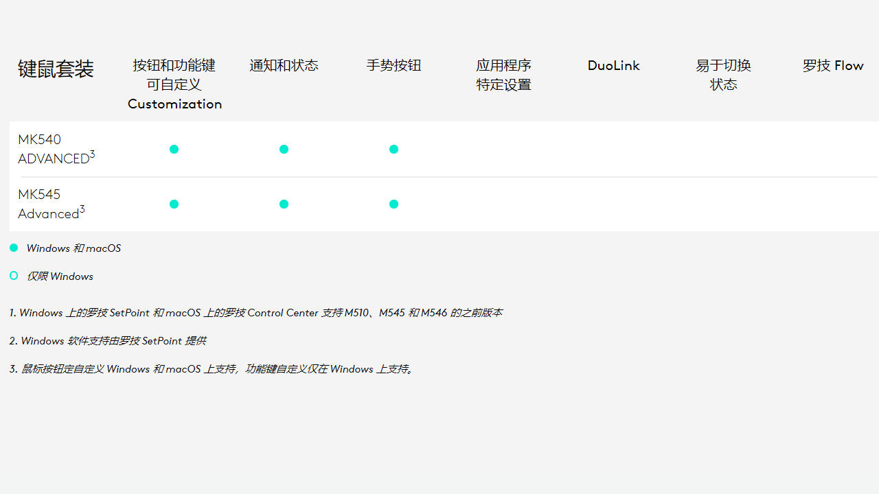 图片[5]-LogitechOptions 10.22.14-外行下载站