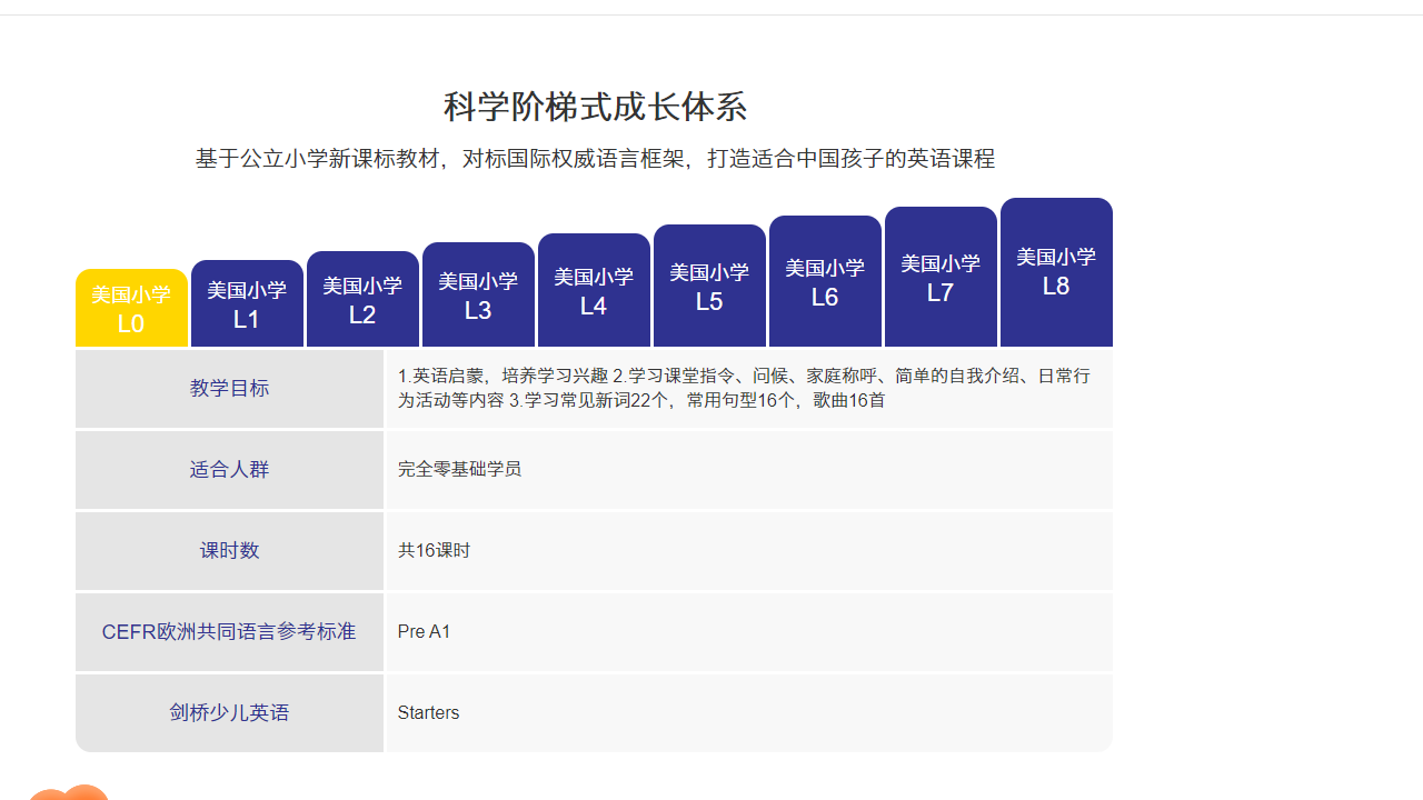 图片[2]-叮咚课堂AI教学系统 1.2.3-外行下载站