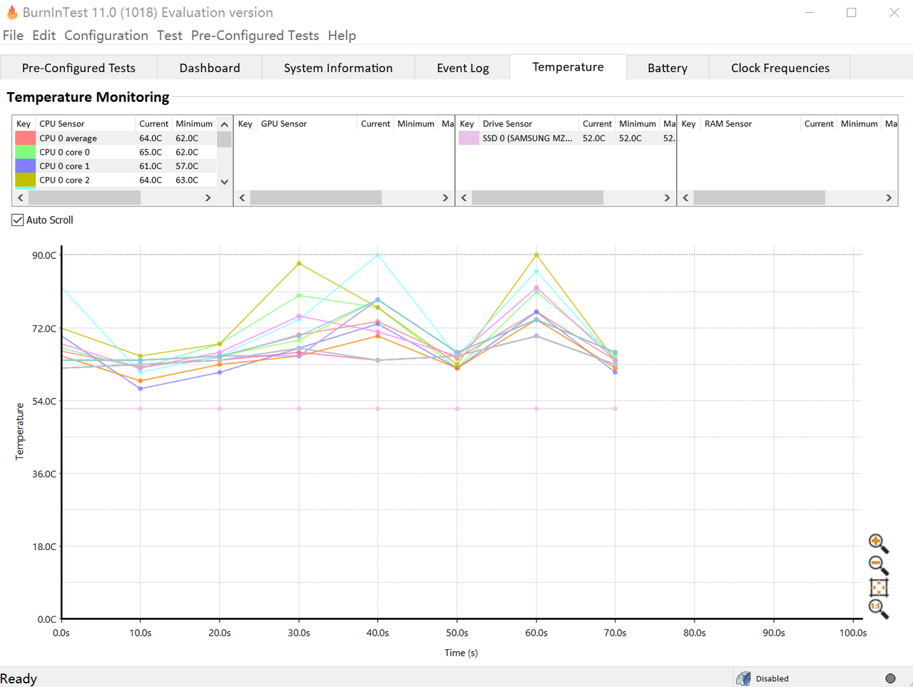 图片[3]-BurnInTest 11.0.1018.13934-外行下载站