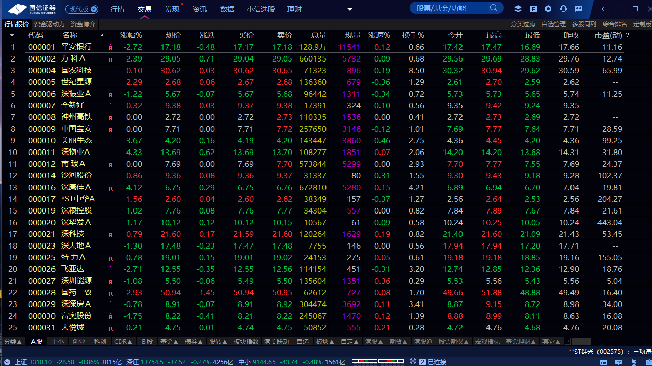 图片[2]-国信金太阳 8.44-外行下载站