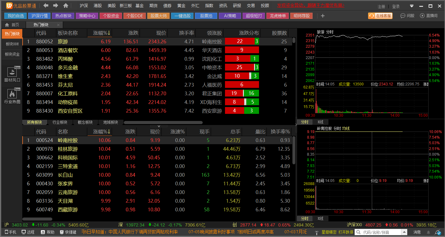 图片[2]-优品股票通 4.7.7.506-外行下载站