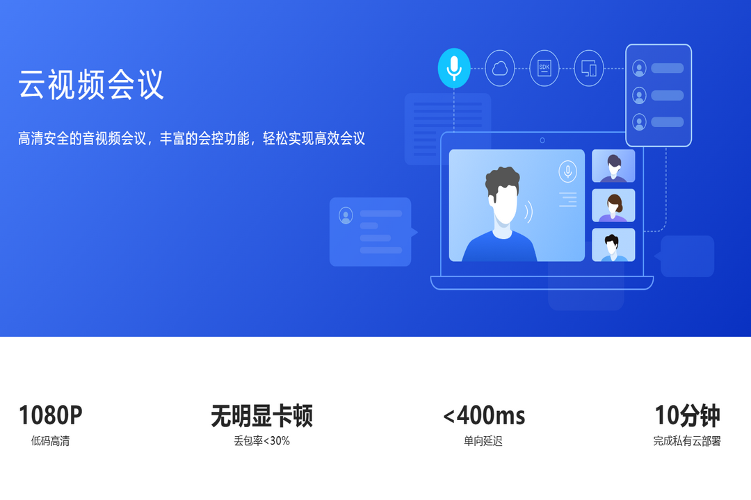 图片[2]-萤石易联 2.0.0.0-外行下载站