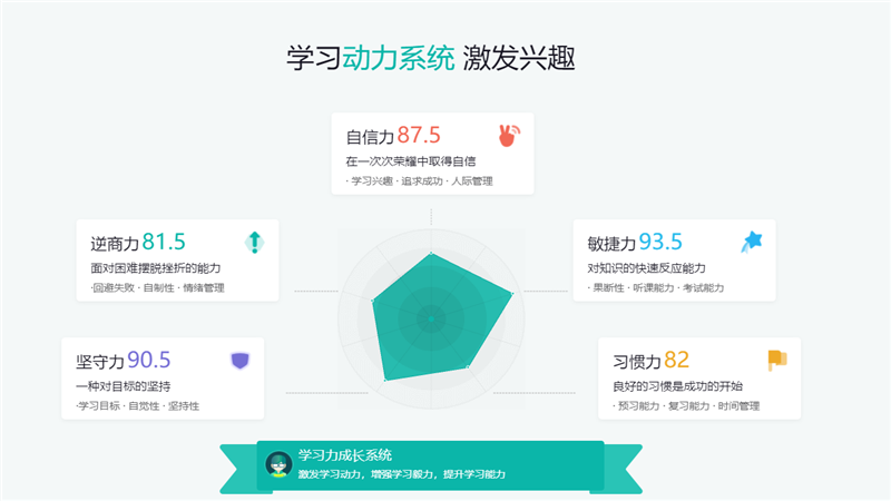 图片[2]-开课啦 1.4.0.0-外行下载站