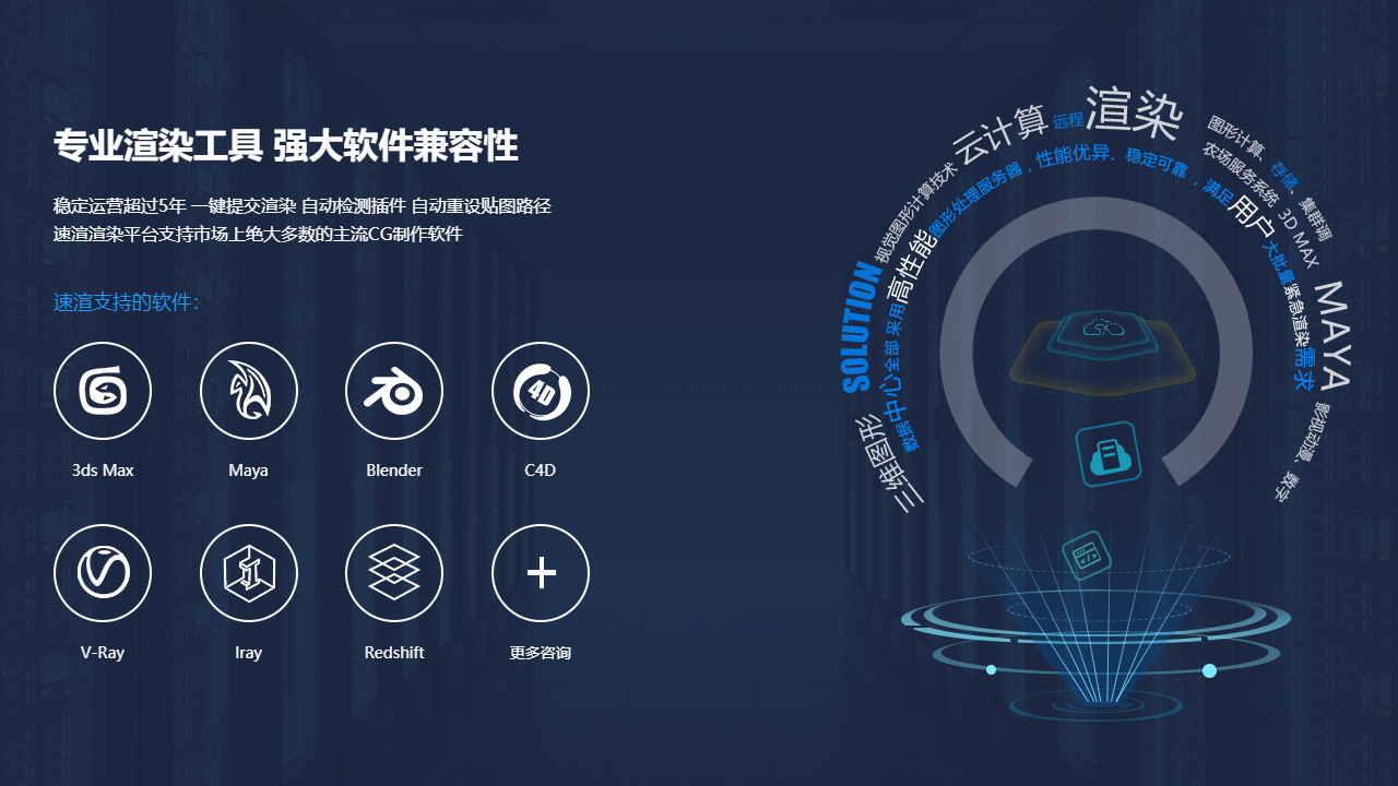 图片[2]-速渲 5.7.3.0-外行下载站