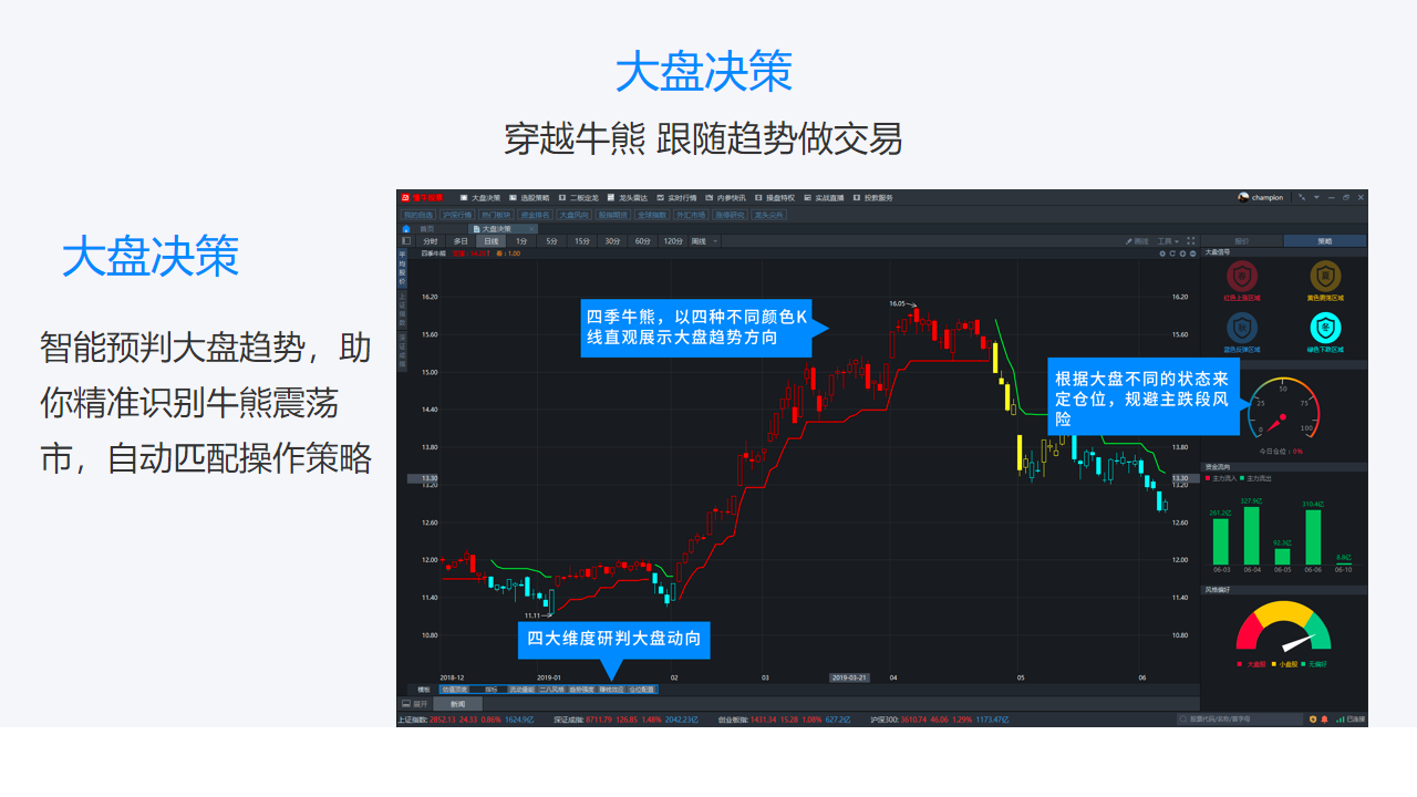图片[3]-懂牛股票 2.3.4_353-外行下载站