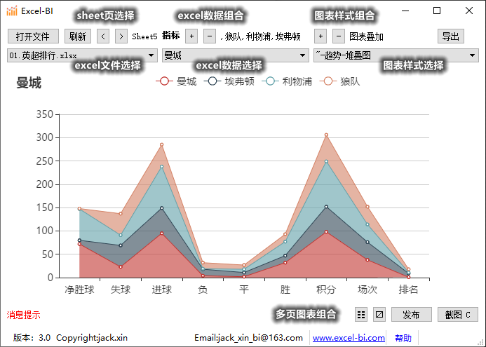 图片[2]-Excel-BI 3.2.0-外行下载站