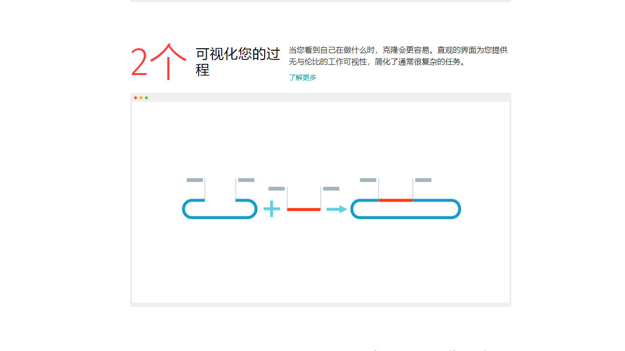 图片[2]-SnapGene 8.2.1-外行下载站