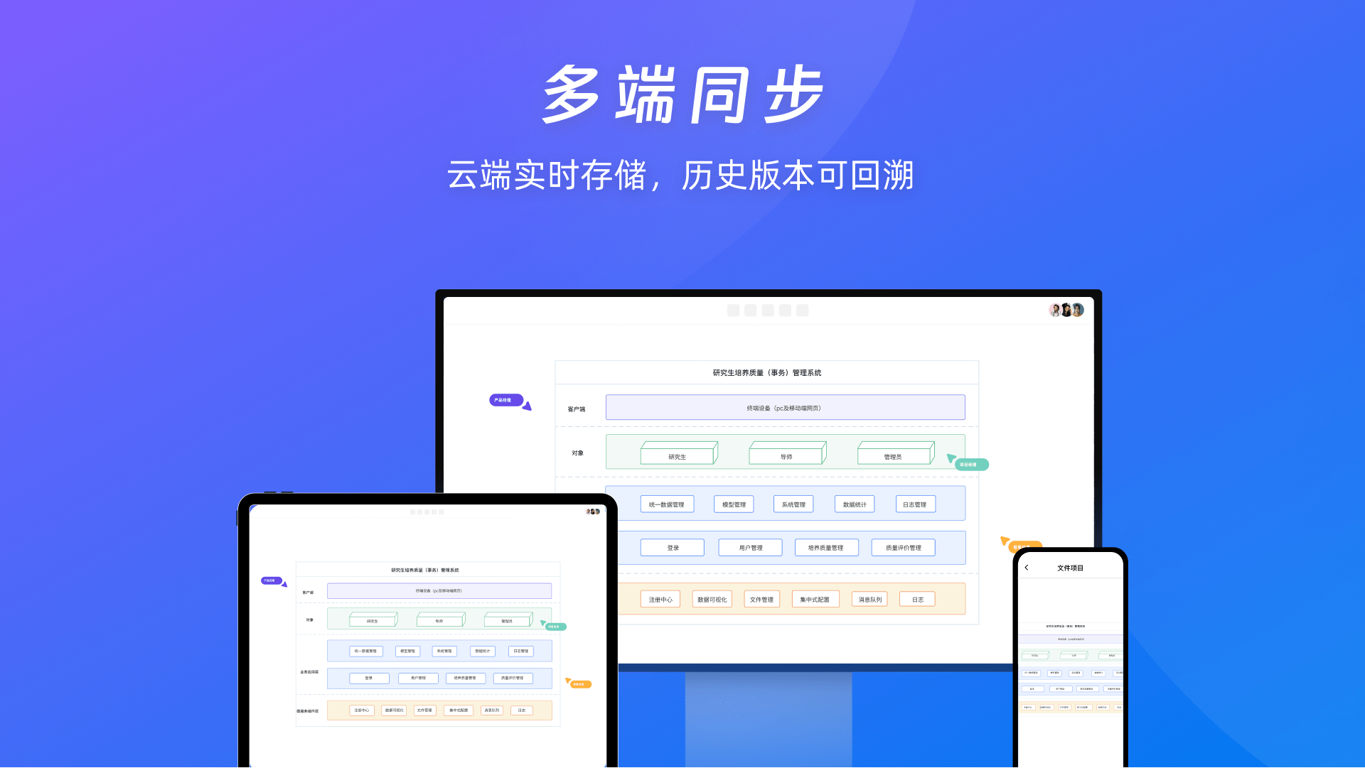 图片[6]-思维导图流程图ProcessOn 5.9.1.0-外行下载站
