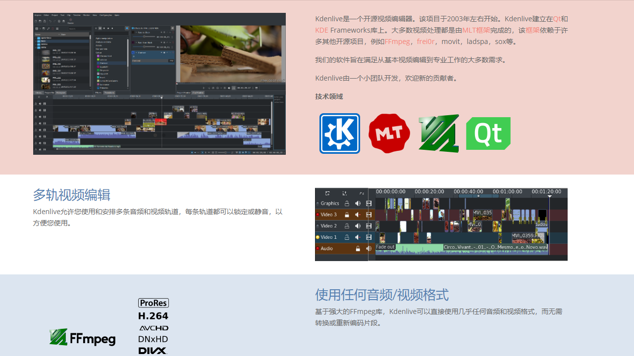 Kdenlive 20.12.0-外行下载站